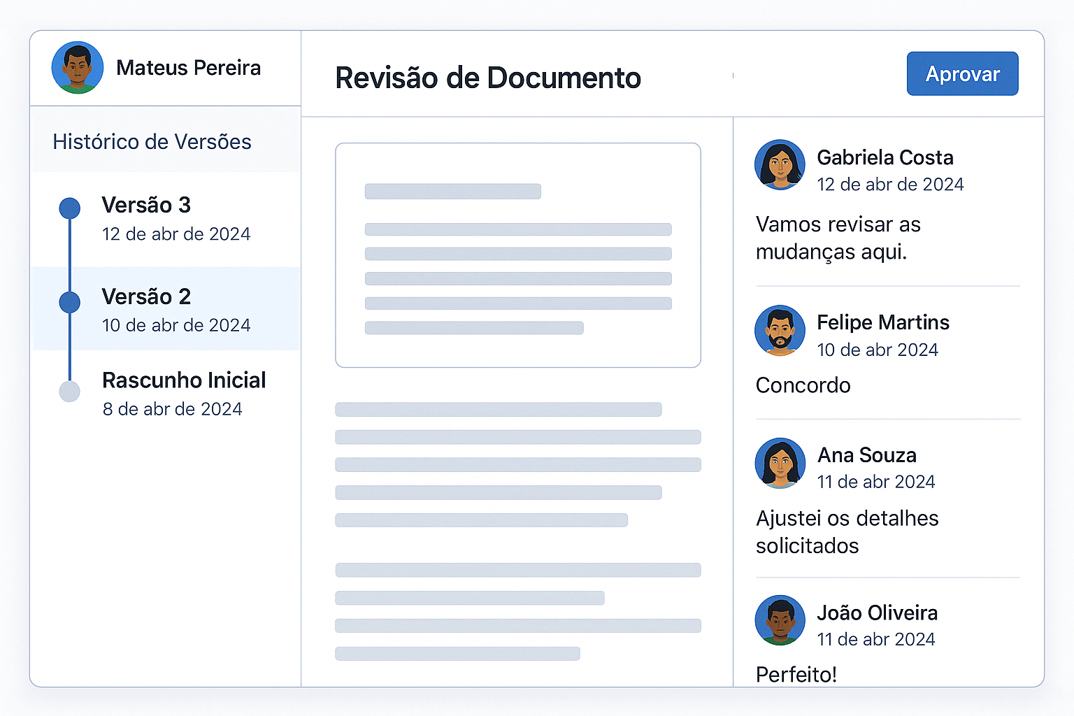 Colaboração em Equipe